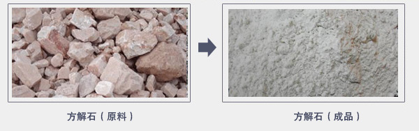 方解石物料
